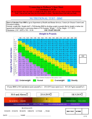 Nutritional Test Forms