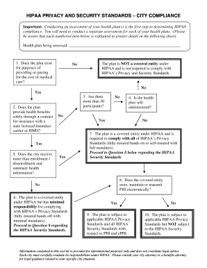 HIPAA Privacy and Security Compliance Assessment Form