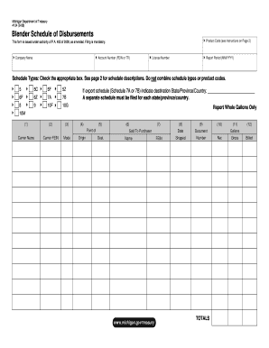 Michigan Blender Schedule of Disbursements