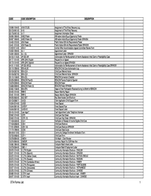 Authorization for Reimbursement of Interim Assistance