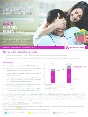 Axis Hybrid Fund Series 22 Application Form