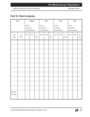 National Apartment Leasing Professional Rent Analysis