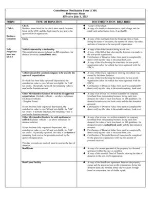 Contribution Notification Form (CNF)