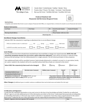 Financial Aid Revision Request Form
