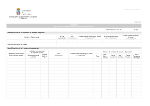 Relación de Contratos de Puesta a Disposición