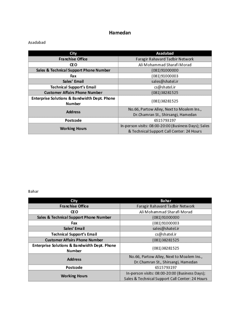Form preview