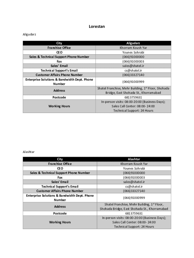 Form preview