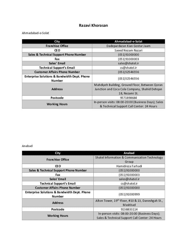 Form preview