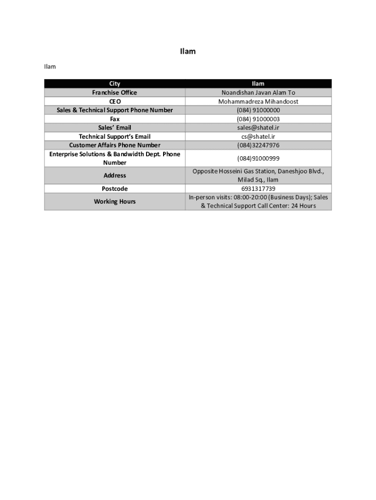 Form preview