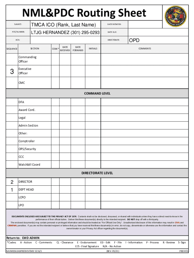 Naval Medical Forces Development Command Preview on Page 1