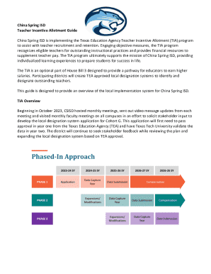 China Spring ISD Teacher Incentive Allotment Guide