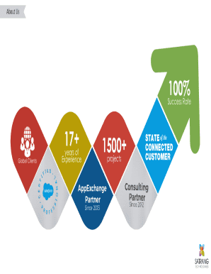 Abstrakt Cloud Solutions: Full-Service Salesforce Solutions