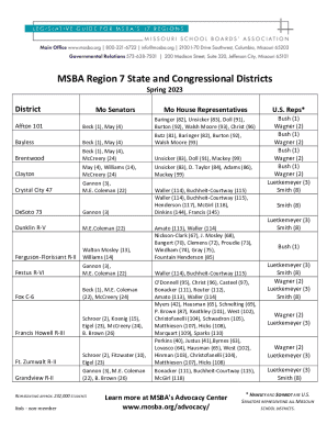 MSBA Region 7 State and Congressional Districts