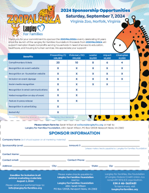 Zoopalooza: A Day of Fun at the Virginia Zoo!
