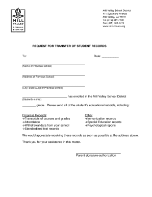 Mill Valley Elementary - School Directory Details ...