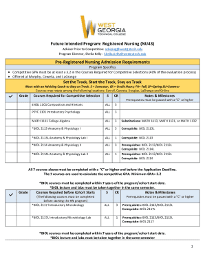 Future Intended Program: Registered Nursing (NU43)