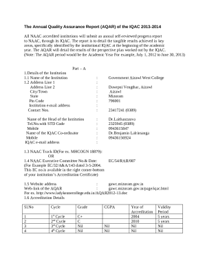 The Annual Quality Assurance Report (AQAR) of the IQAC 2013-2014