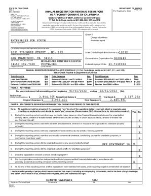 organization's accounting period may result in the loss of tax exemption and the assessment of a