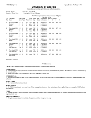 Seeded bareground pumpkin tolerance to Reflex systems