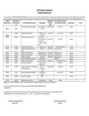 Annex 2 - PhilGEPS Certification Template