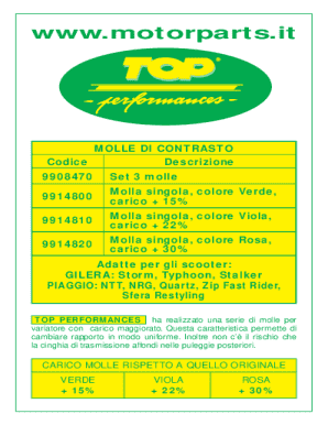 MOLLE DI CONTRASTO