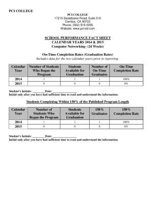 BPPE Performance Fact Sheets