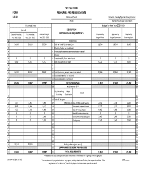 State Archives Announces $6.8 Million in Local ...