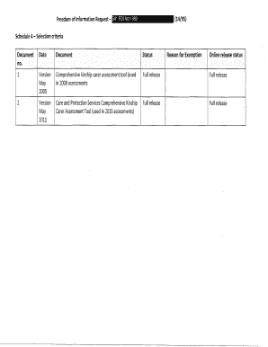 Comprehensive Kinship Carer Assessment Tool