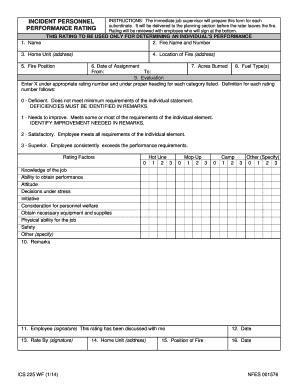 Incident Personnel Performance Rating Form