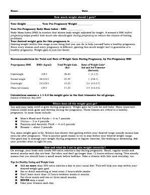 Pregnancy Weight Gain Calculator