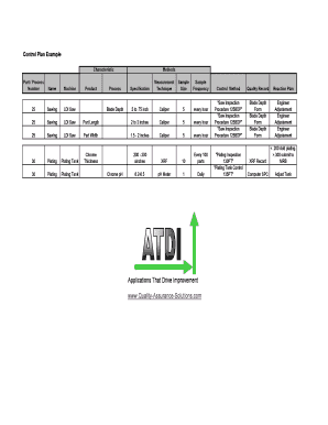 Quality Control Plan Form