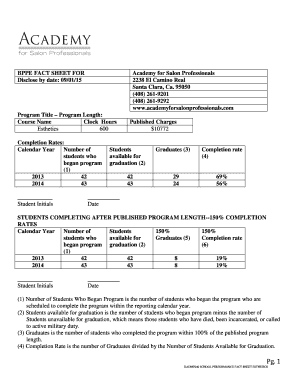 California School Performance Fact Sheet