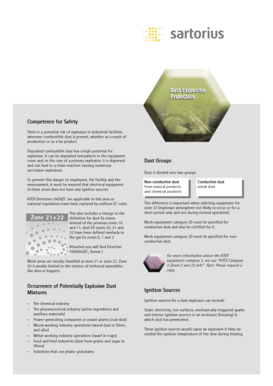 ATEX Directive Compliance Guide for Explosive Dust Environments