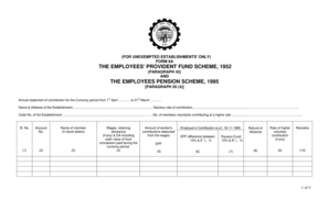 Employees' Provident Fund Annual Contribution Statement