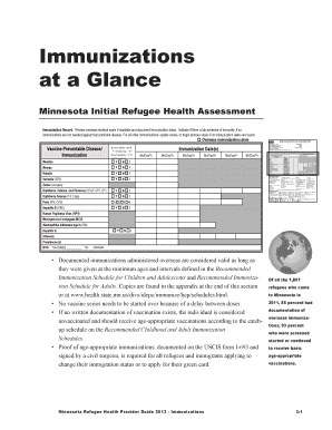 Minnesota Refugee Health Assessment Immunization Form