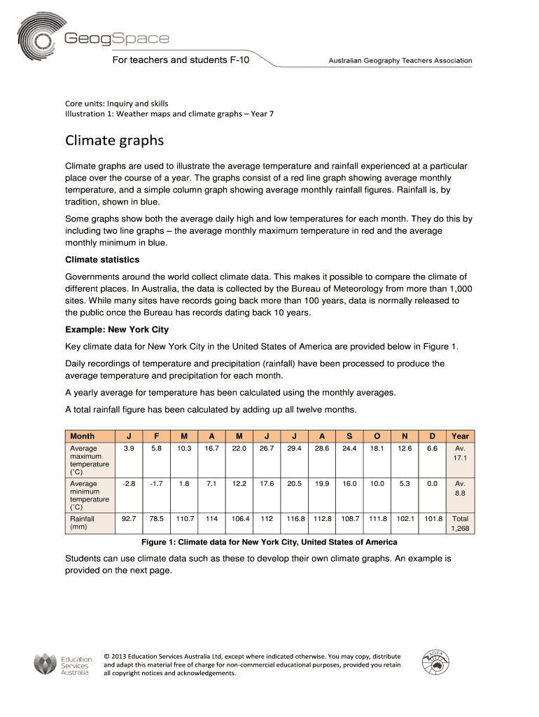 Fillable Online Climate graphs Fax Email Print - pdfFiller