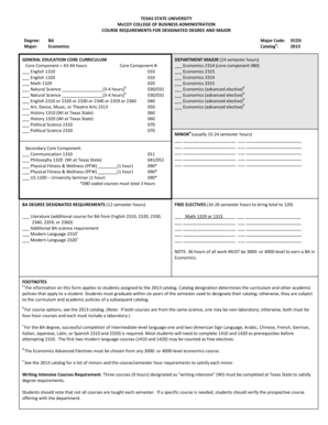 Texas State University Economics BA Degree Requirements