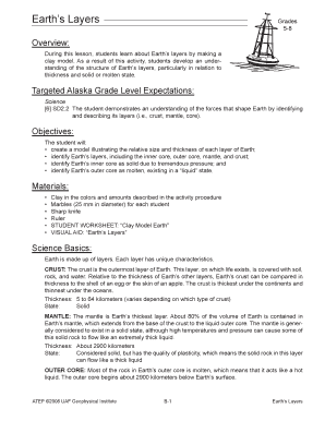 Earth's Layers Lesson Plan