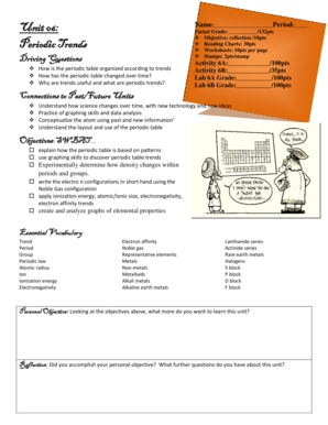 Unit 6 Periodic Trends Worksheet
