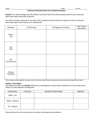 Polarity and Intermolecular Forces Lab