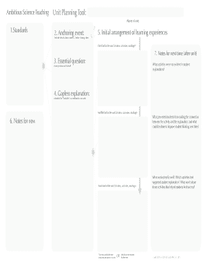 Ambitious Science Teaching Unit Planning Tool