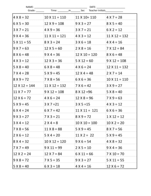 Multiplication Worksheet