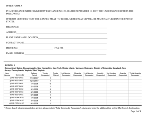 USDA Offer Form A for Canned Meat