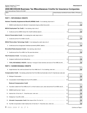 Michigan Business Tax Miscellaneous Credits Form