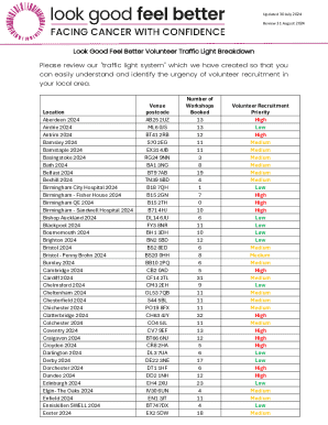 Vehicle sticker system implementation in Fiesta Communities
