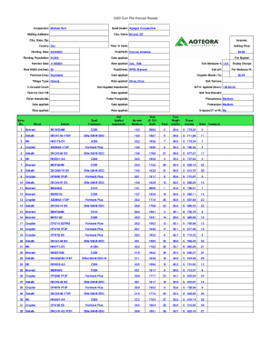 City, State: Bristol, SD