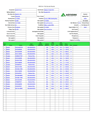 Cooperator: Ipswich Corn