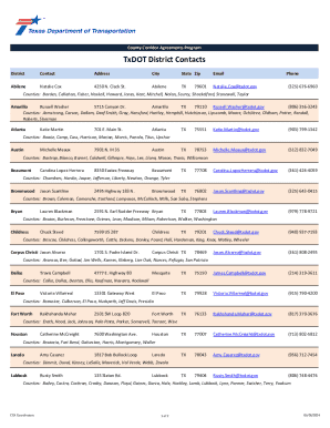 Abilene District Contacts and Offices