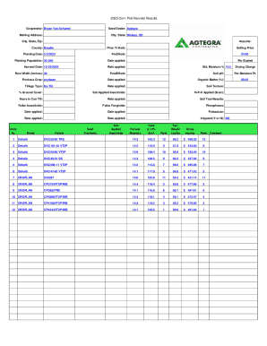 Cooperator: Bryan Van Scharrel