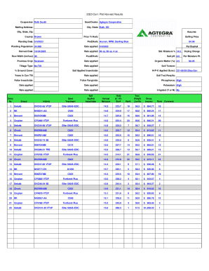 City, State: Bath, SD